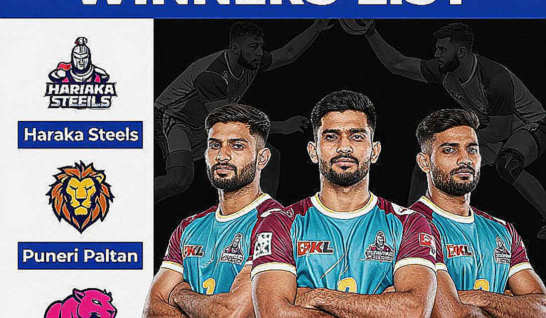 ভারত-ইংল্যান্ড লাইভ দেখার আগে: কমনওয়েলথ কাবাডি চ্যাম্পিয়নশিপ ২০২৬-এর স্কোরবোর্ড-বাইরে যে হিসাবগুলো আছে